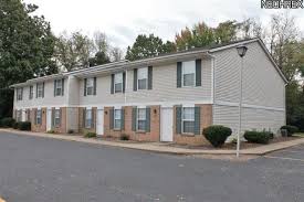 96 house rental listings are currently available. Mt Anderson Apartments For Rent In Zanesville Oh Forrent Com