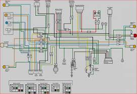 Pin On Rad Electricalbox