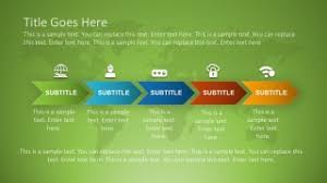 Free Product Roadmap Slides For Powerpoint Do you prefer free product roadmap software or many of their paid counterparts?