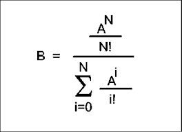 Erlang B Traffic Model