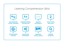 8 Key Listening Comprehension Skills - Listenwise Blog