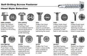 Stainless Steel Self Drilling Screw Ss 304 Self Drilling Screws