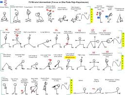 Pin Di Crystal Hurt Su Inspiration Sequenze Di Yoga 30 Giorni Di Allenamento Yoga