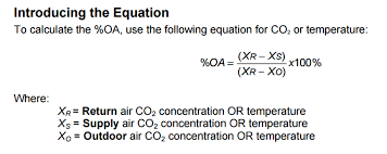 Explanation For Formula Of The Percentage Of Outdoor Air In