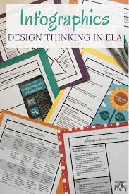 Design Thinking Infographics Design Thinking Language Arts Classroom Ela Skills