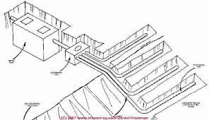 Über 7 millionen englischsprachige bücher. Guide To Installing Septic Drainfield Piping On Steep Slopes