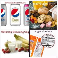 When Doing The No Added Sugar Challenge Distinguishing Between Different Types Of Sugar On Packages Can Be Confus No Sugar Diet Sugar Alcohol Nutrition Labels