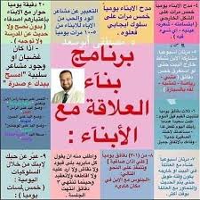 Instagram Post By طب نفس الاطفال و المراهقين Oct 6 2019 At 5 59pm Utc Kids Planner Baby Education Parenting Education