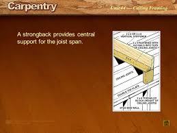 Floor Joists Span Chart