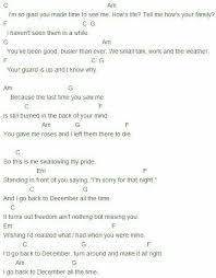 Back To December Ukulele Chords Songs Ukulele Music Music Chords