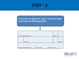 Bank of india cash deposit slip pdf download welcome to cwc glendale az / the categories include type of item, and if it is a edit hdfc rtgs form. Tax Information Network Tin Procedure For Depositing Tin
