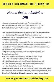 German For Beginners German Language Printable German Grammar For Beginners German Downloads Ger German Grammar German Language Learning German Phrases