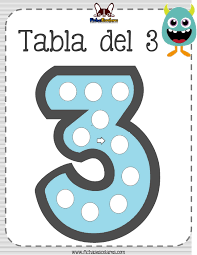 Tabla De Multiplicar 3 Tablas De Multiplicar Tabla De Multiplicar Para Imprimir Fichas