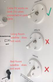 Rj45 keystone jack wiring diagram. Satellite Hookup Help Keystone Rv Forums