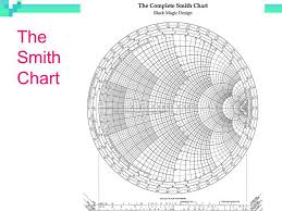 Dr Sandra Cruz Pol Ece Dept Uprm Ppt Video Online Download