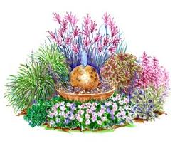 Gardens are only shown on the map if the user has opted to share their location. Garden Plans With Water In A Starring Role Small Flower Gardens Flower Garden Plans Garden Fountains