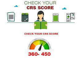 Crs Score Calculator No Experience Jobs Work Experience Scores