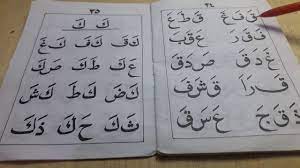 Nah, berangkat dari hal itu kami membuat aplikasi buku iqra lengkap mulai dari jilid 1 sampai dengan jilid 6. Qiroati Jilid 1 Hal 34 36 Cara Membaca Alquran Dengan Mudah Youtube