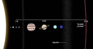 Mercúrio, vênus, terra, marte, júpiter, saturno planetas fora do sistema solar são chamados de exoplanetas. Ep01 Epimg Net Elpais Imagenes 2018 10 02 Cienc