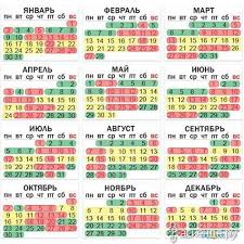 лунный календарь для комнатных растений на 2019 год таблица 2017 God Lunnyj Kalendar Posadok Gruppa Nashi Gryadki Garden Care Periodic Table