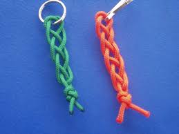 It is the easiest to conceptually understand. Single Cord 4 Strand Flat Braid 7 Steps With Pictures Instructables