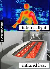The grills come with a hopper designed for. What Is An Infrared Grill Grillguide Net