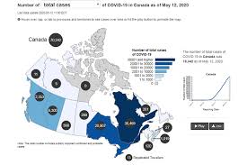 Pfizer has reported preliminary data that demonstrates their vaccine is 95% effective. Covid 19 Visual Data Gallery Public Health Infobase Public Health Agency Of Canada