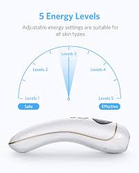 As we've seen there are different procedures of electrolysis available, but basically it's usually any method of hair removal and growth prevention that targets the follicle of the hair by electrocution. Buy Fidac Laser Hair Removal Device With Fda Certification Ipl Hair Removal For Women Men Permanent Hair Removal With 999 999 Flashes At Home Electrolysis Hair Remover Device For Facial Whole Body Online