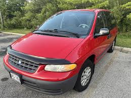 Image result for Desert Violet 1996 Town Car