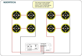 Wiring diagrams including switched mono/stereo cabinets. Diagram Lexus Speakers Wiring Diagram Full Version Hd Quality Wiring Diagram 6venndiagram Robertaconi It
