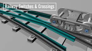 Railway Switch Crossings Train Track Change System Introduction Of In 2020 Train Tracks Railway Train