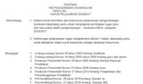 Penyusunan kurikulum 2013 mi sunniyyah 1 selo tahun 2019/2020. Contoh Sk Tim Pengembang Kurikulum Sd Mi Bukti Fisik Akreditasi Standar Isi Bukti Fisik Akreditasi Sekolah Sd Mi Smp Mts Sma Smk Ma