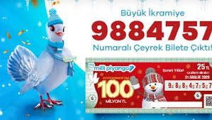 81 ilde canlı olarak takip edilen 2021 milli piyango yılbaşı çekiliş sonuçları, 31 aralık gecesinin son dakikalarında 100 milyon tl'lik büyük ikramiyeyi kazanan talihliyi belirledi. Milli Piyango Yilbasi Cekilisi 2021 Sirali Tam Liste Milli Piyango Sonuclari Sorgulama Ekrani