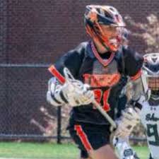 Predators Lacrosse Club