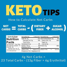 Ketowize On Instagram Keto Tips Want To Know How To Calculate The Net Carb Starting Keto Diet Keto Diet Side Effects Keto For Beginners
