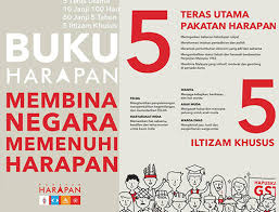 Tun dr mahathir announces pakatan harapan wins! Government Regulatory Policy Making Archives Page 2 Of 3 Ideas Institute For Democracy And Economic Affairs