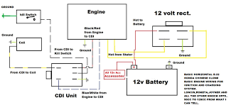 85 to 88 suzuki lt230s quadsport help. 5 Pin Cdi Wiring Diagram Wiring Diagram