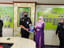 Koleksi soal jawab mengenai agama yang telah dihantar kepada jabatan mufti. Unit Penyelarasan Pelaksanaan