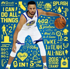 Download 4k hd collections of stephen curry wallpapers 86+ for desktop, laptop and mobiles. 42 Steph Curry Wallpapers Ideas Steph Curry Wallpapers Curry Wallpaper Steph Curry