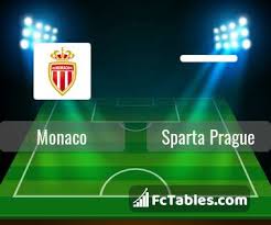 Aurelien tchouameni (monaco) header from the centre of the box to the high centre of the goal. Monaco Vs Sparta Prague H2h 10 Aug 2021 Head To Head Stats Prediction