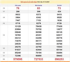 Xổ số kiến thiết miền nam 3 đài chính xác 100%, xs mien nam, xsktmn, xsnm, ssmn, kqsxmn Xsmn 21 5 Káº¿t Quáº£ Xá»• Sá»' Miá»n Nam Hom Nay Thá»© 6 Ngay 21 5 2021