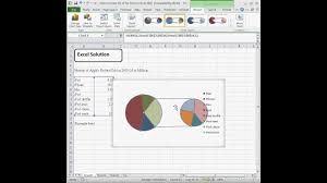 Excel Solution How To Create Pie Of Pie Chart In Excel 2010 Avi