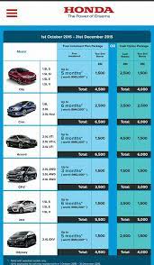 We did not find results for: Nikmati Rebate Bayaran Muka Honda Sales Advisor Nasir Facebook