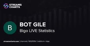 Bigo Live Bot