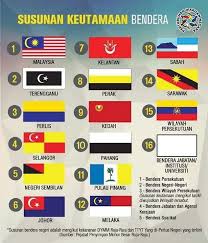 Cari pin ini dan banyak lagi di flags' tribute oleh firdaus kusha'ari. Pertubuhan Warisan Negara Publicaciones Facebook