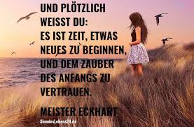 Motivationssprüche Und Kraftvolle Zitate Sinndeslebens24