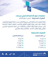 هذا هو أهم جزء في الموضوع فلماذا يا ترى رغم معرفة الزوج بحرمة جماع الدبر يحاول الأزواج وحسب علمي نسبة كبيرة منهم قديماً وحديثاً اقناع زوجاتهم بجماع الدبر ؟!!! Ø§Ù„Ù…Ù‚Ø±Ø±Ø§Øª Ø§Ù„Ù…Ø­Ø°ÙˆÙÙ‡ ØªØ­ØµÙŠÙ„ÙŠ Ù…Ù‚Ø±Ø±Ø§Øª ÙˆÙØµÙ„ÙŠ 1441 Uig Map Map Screenshot