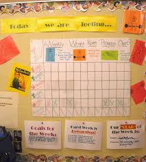 high school life skills progress monitoring chart for