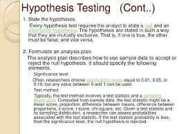 The hypothesis and research paper you eventually write will include all these things: Examples Of Well Written Hypothesis This Article Is A Part Of The Guide