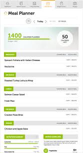 diabetes meal planner